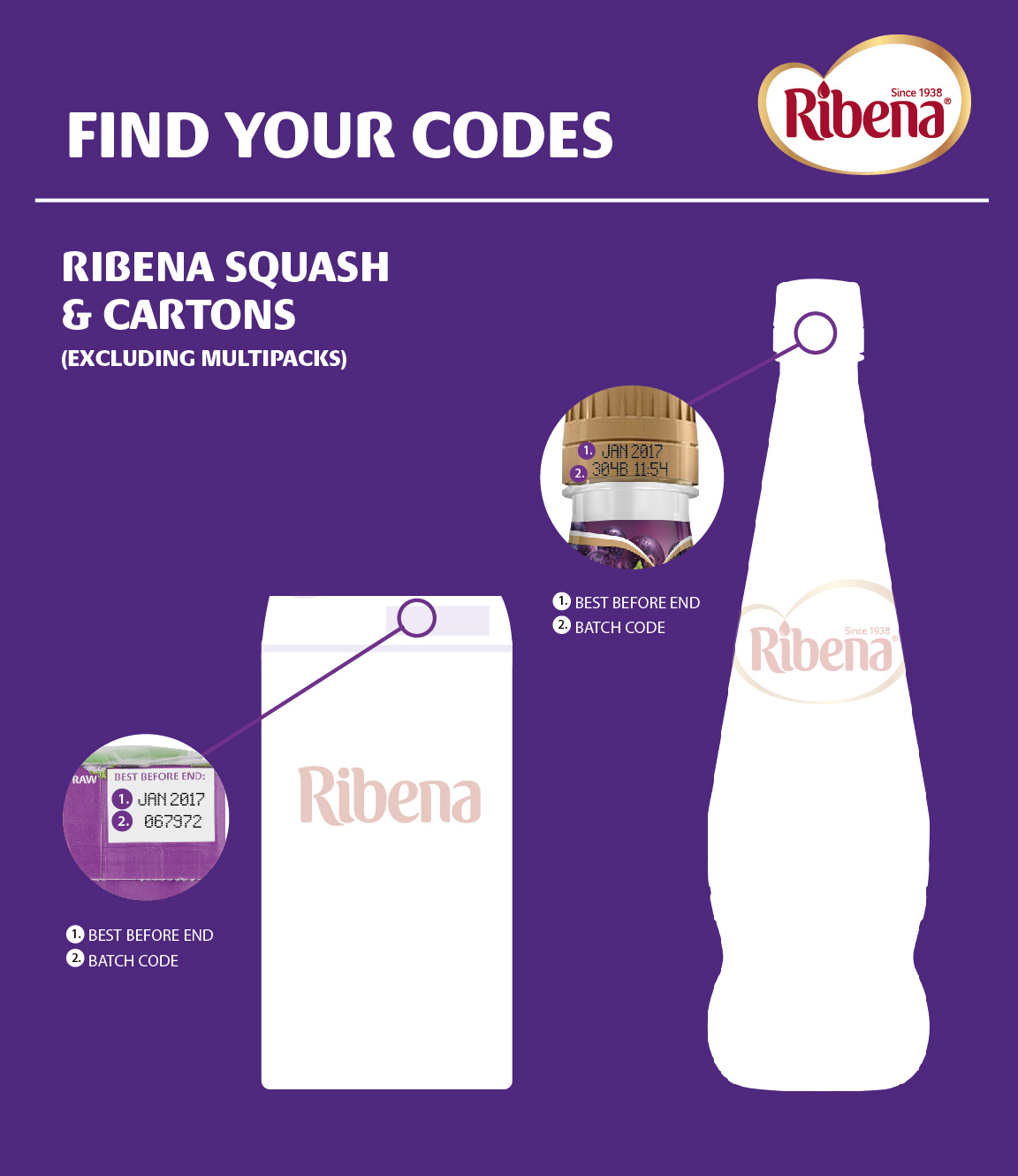 Find your batch code guide